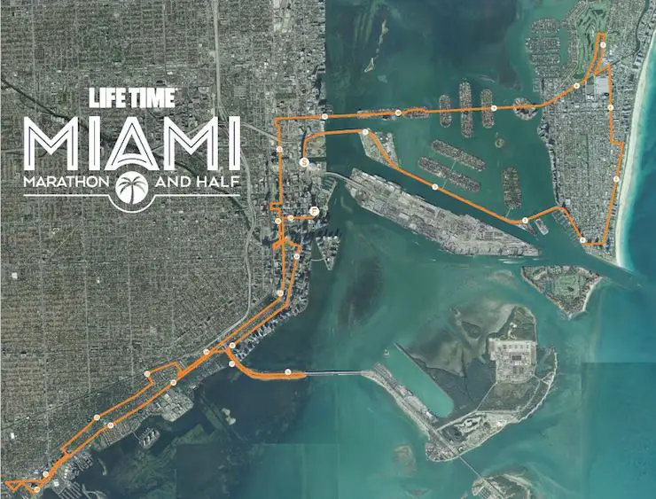 Miami Marathon 2020